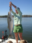 Lake Sidney Lanier Georgia Fishing Guides Lake Sidney Lanier